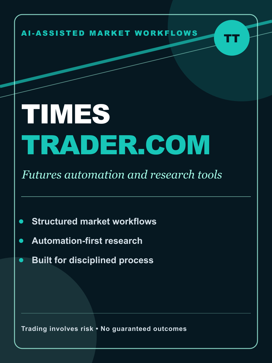 TimesTrader.com futures automation flyer